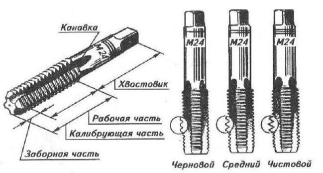 мет2.jpg мет2.jpg