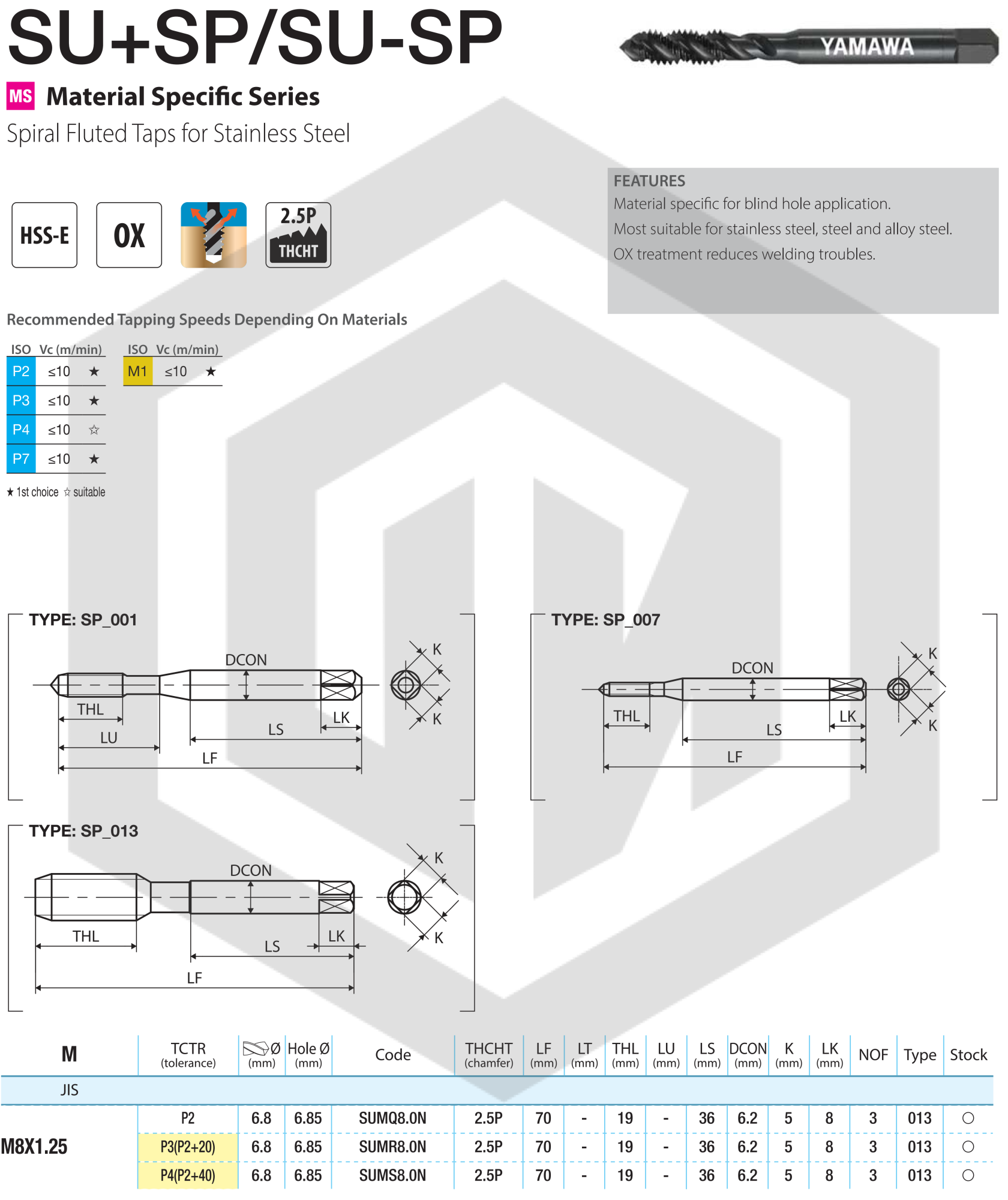 Метчик SU+SP M8*1.25 YAMAWA Метчик SU+SP M8*1.25 YAMAWA