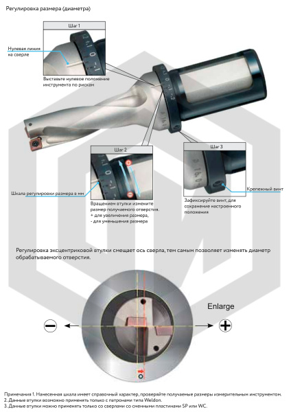 Втулка эксцентриковая Weldon EC50-40 STI Втулка эксцентриковая Weldon EC50-40 STI