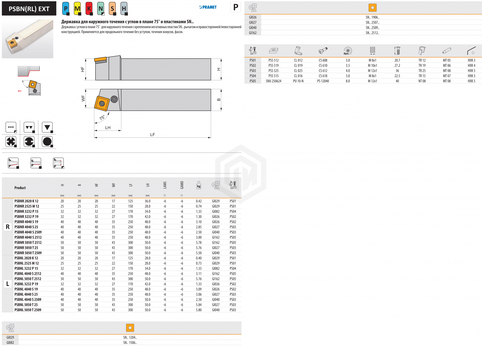 Державка PSBNR 4040 S 19 DORMER&PRAMET Державка PSBNR 4040 S 19 DORMER&PRAMET