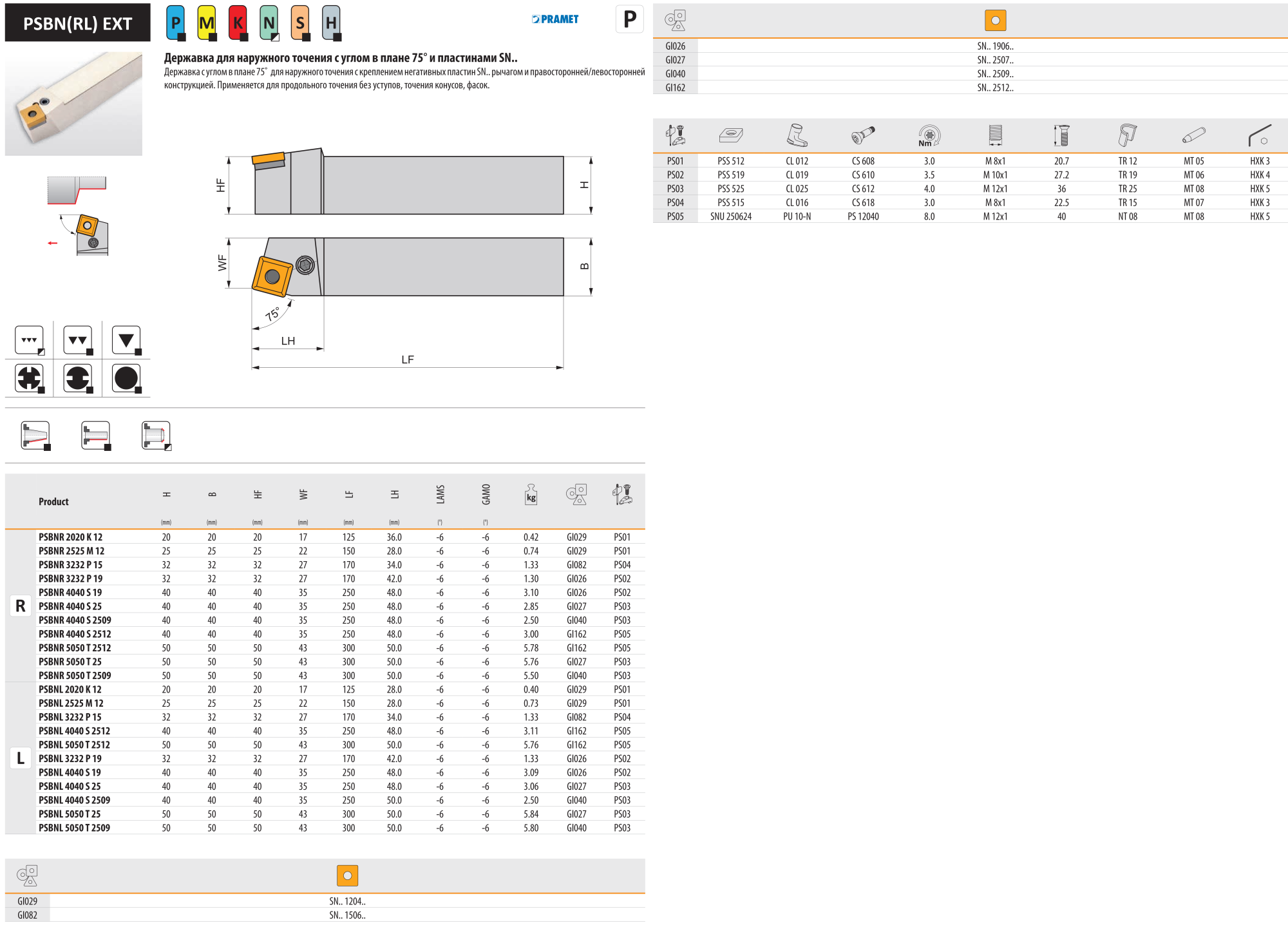 Державка PSBNL 2020 K 12 DORMER&PRAMET Державка PSBNL 2020 K 12 DORMER&PRAMET