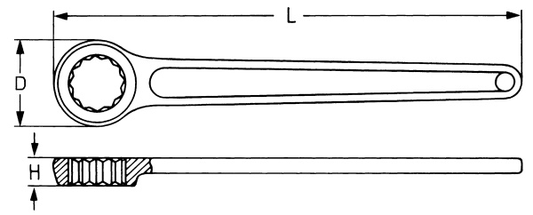 808 Ключ гаечный накидной односторонний, 46 мм 808 Ключ гаечный накидной односторонний, 46 мм
