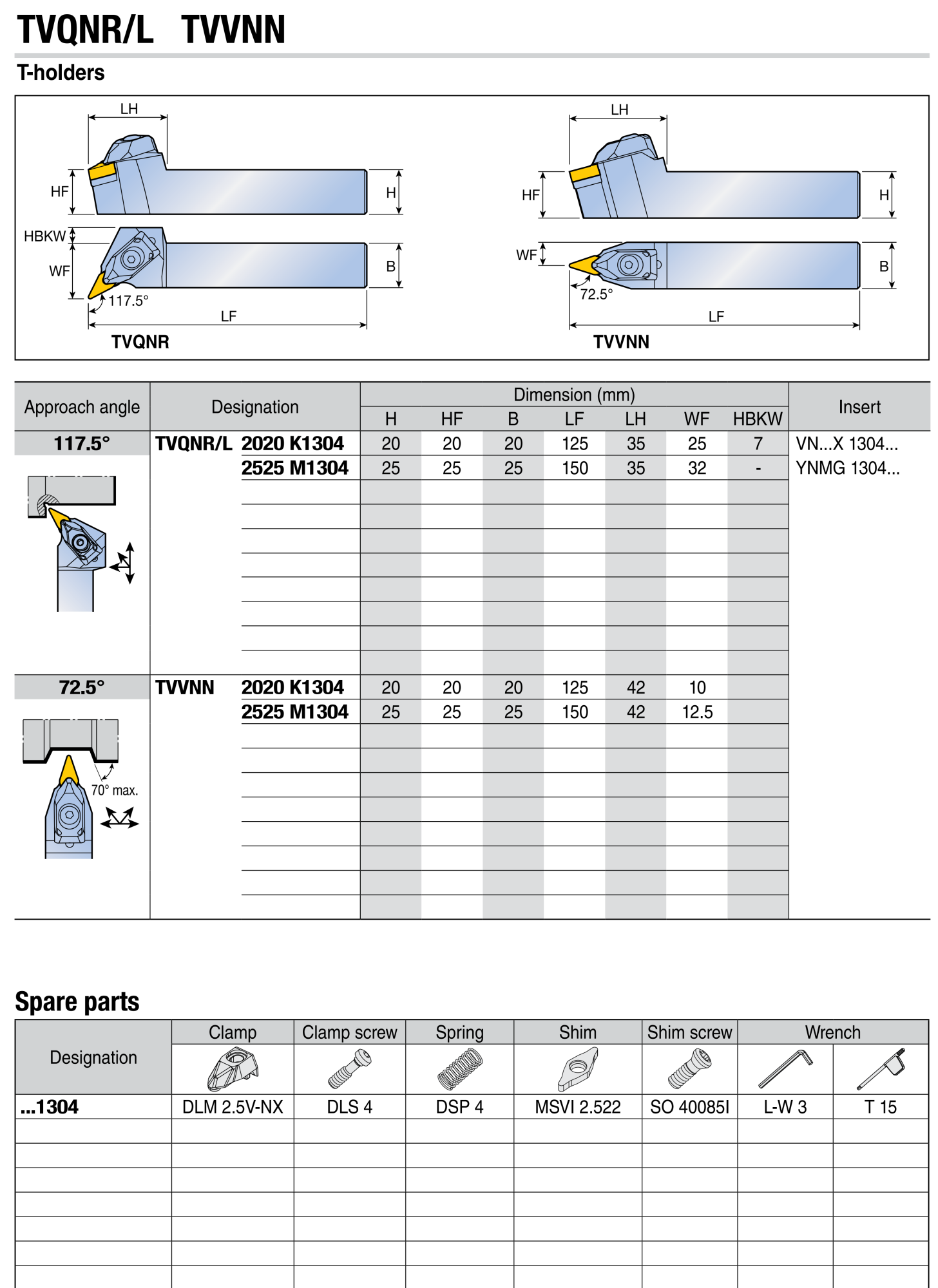 Державка TVQNR 2525 M16 TAEGUTEC Державка TVQNR 2525 M16 TAEGUTEC