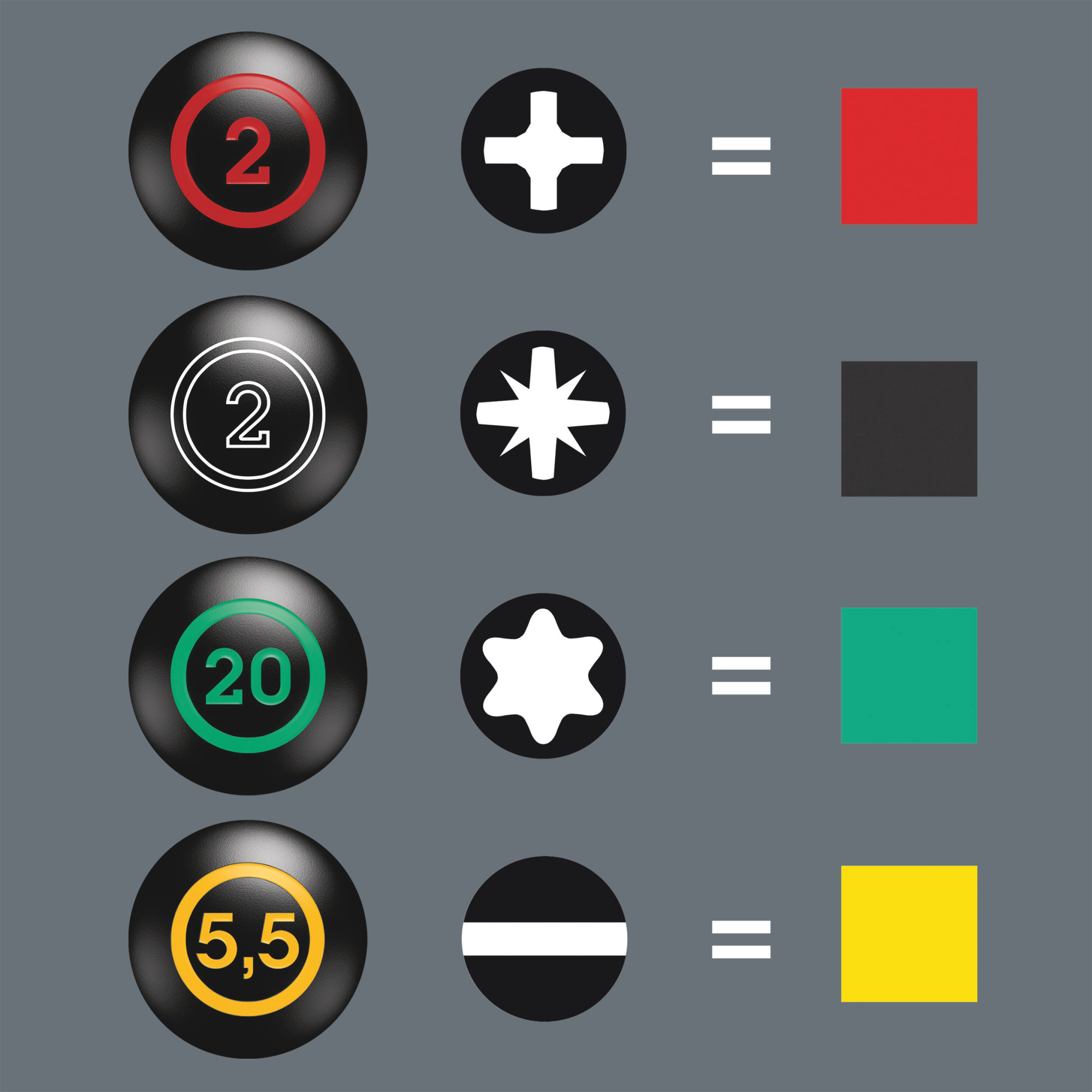 367 TORX® Stubby Отвёртка короткая, TX 10 x 25 мм 367 TORX® Stubby Отвёртка короткая, TX 10 x 25 мм