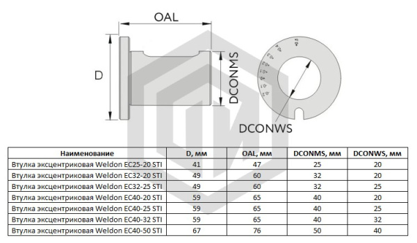 Втулка эксцентриковая Weldon EC50-40 STI Втулка эксцентриковая Weldon EC50-40 STI