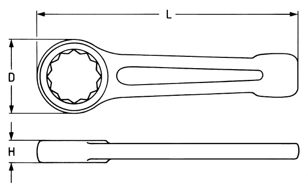 820 Ключ гаечный накидной ударный, 32 мм 820 Ключ гаечный накидной ударный, 32 мм
