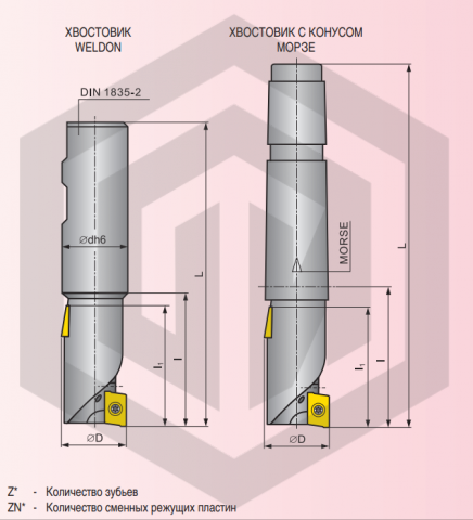 Фреза 25J2R47B25C-SAP11D35 DORMER&PRAMET