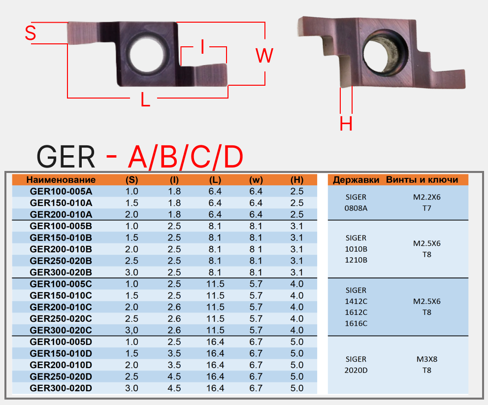 ger-abcd.png ger-abcd.png