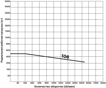 Графки 11_106.png Графки 11_106.png