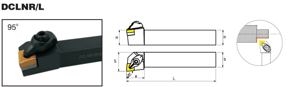 DCLNL.png DCLNL.png