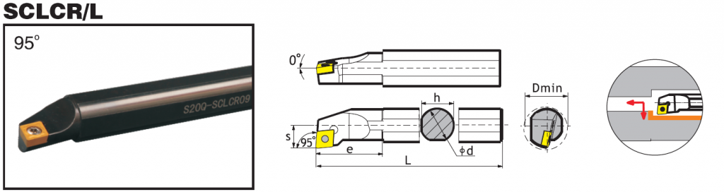 S08-SCLCR.png S08-SCLCR.png