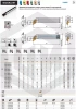 Державка A25R-SDUCR 11 DORMER&PRAMET