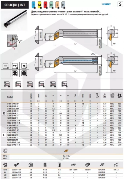 Державка A16M-SDUCR 07 DORMER&PRAMET Державка A16M-SDUCR 07 DORMER&PRAMET
