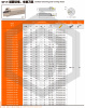 Державка QFGD2525R22-52H SANT