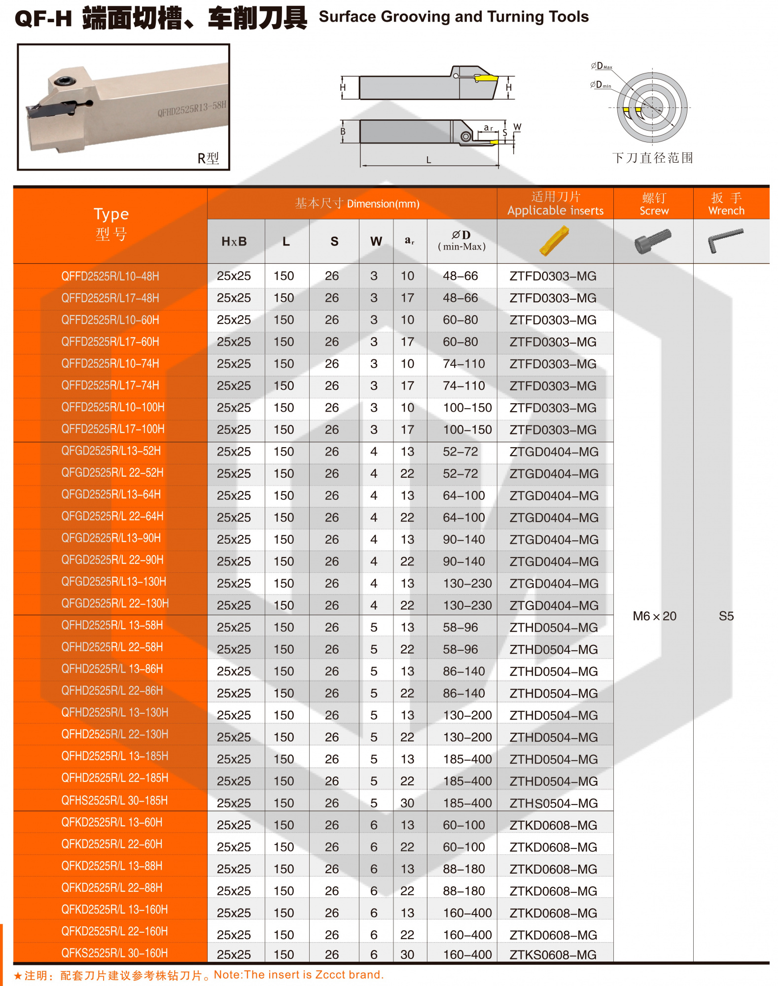 Державка QFGD2525R22-52H SANT