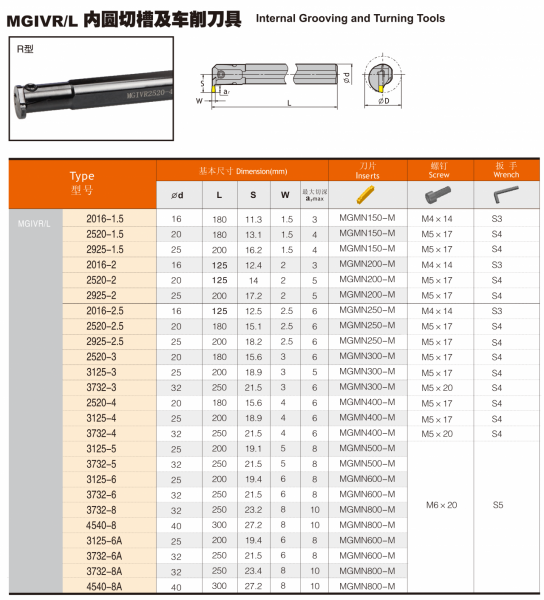 Державка MGIVL2016-2 SANT