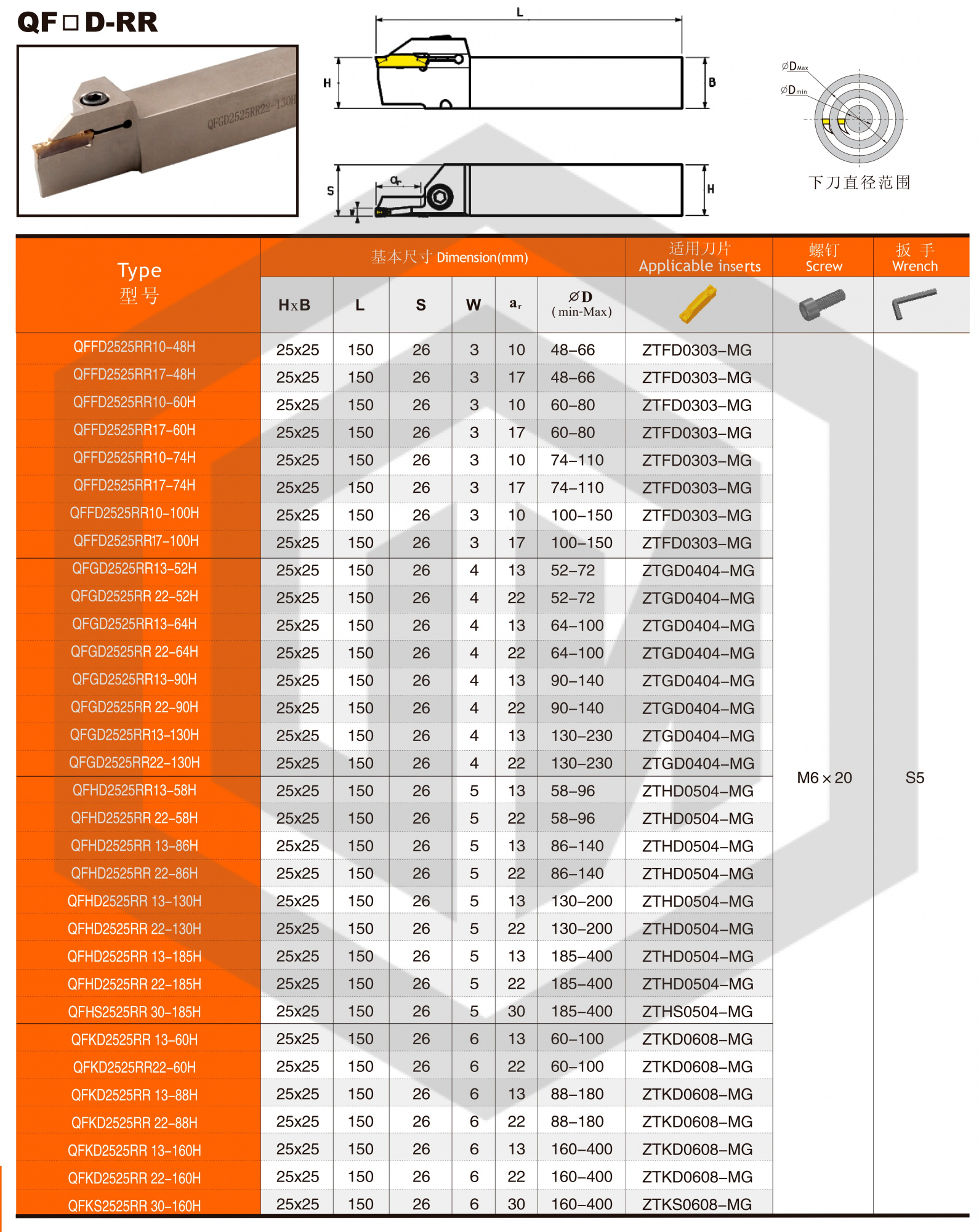 Державка QFFD2525RR17-48H SANT