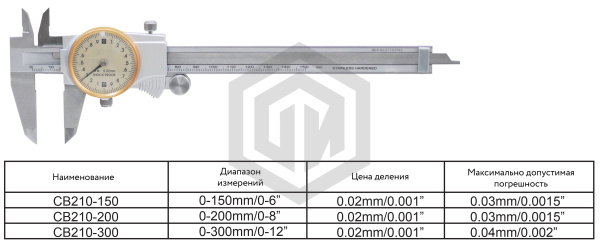 Штангенциркуль индикаторный ШЦК-1-150-0.02 CB210-150 TERMA Штангенциркуль индикаторный ШЦК-1-150-0.02 CB210-150 TERMA