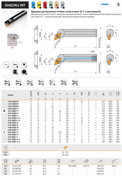 Державка A12K-SDQCR 07 DORMER&PRAMET Державка A12K-SDQCR 07 DORMER&PRAMET