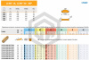 Пластина LCMF 0416MO-MP:T8330 DORMER&PRAMET