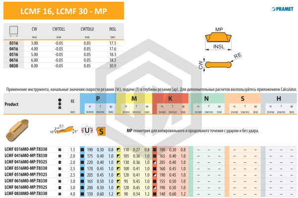 Пластина LCMF 0416MO-MP:T8330 DORMER&PRAMET Пластина LCMF 0416MO-MP:T8330 DORMER&PRAMET