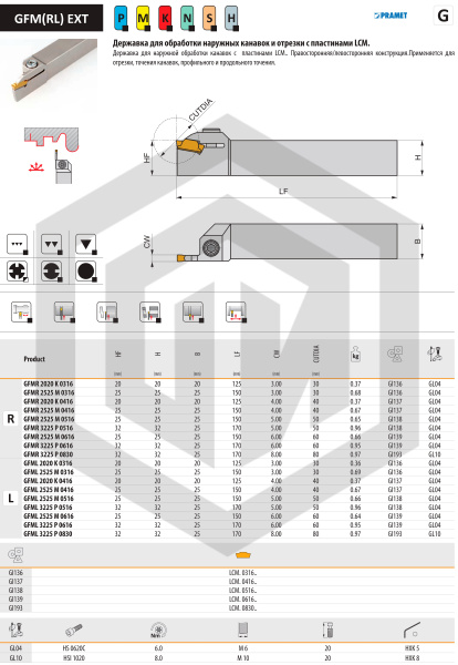 Державка GFMR 2525 M 0516 DORMER&PRAMET Державка GFMR 2525 M 0516 DORMER&PRAMET