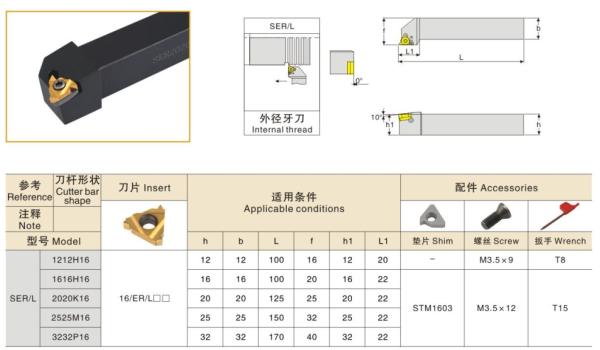 Державка SER2020K16 DESKAR Державка SER2020K16 DESKAR