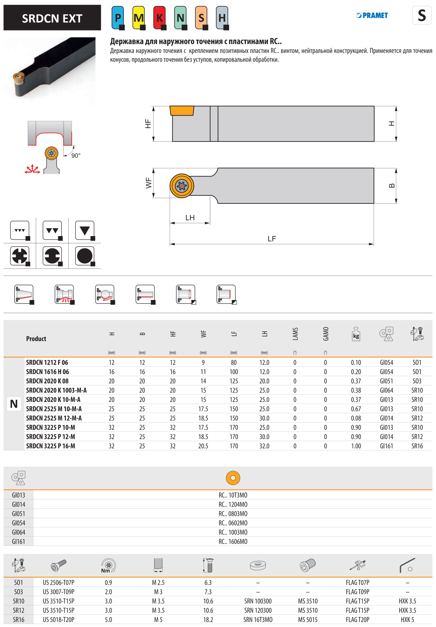 Державка SRDCN 2020 K 08 DORMER&PRAMET Державка SRDCN 2020 K 08 DORMER&PRAMET