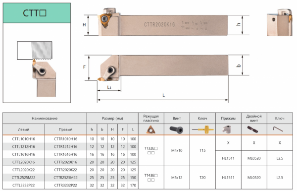 Державка CTTR2020K16 KPLD Державка CTTR2020K16 KPLD
