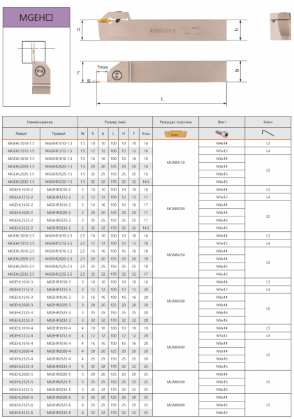 Державка MGEHR1616-4 KPLD Державка MGEHR1616-4 KPLD