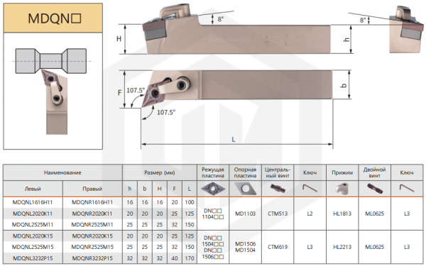 Державка MDQNR1616H11 KPLD Державка MDQNR1616H11 KPLD