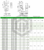 Пластина GER200-100CR MS3015 STI