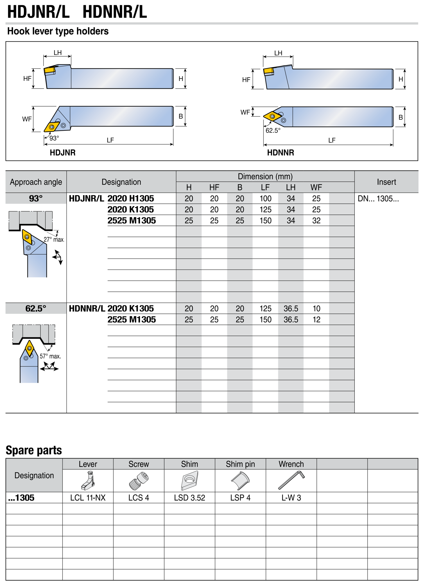 Державка HDJNR 2525 M1305 TAEGUTEC Державка HDJNR 2525 M1305 TAEGUTEC