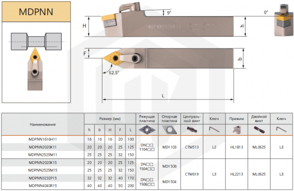 Державка MDPNN1616H11 KPLD Державка MDPNN1616H11 KPLD