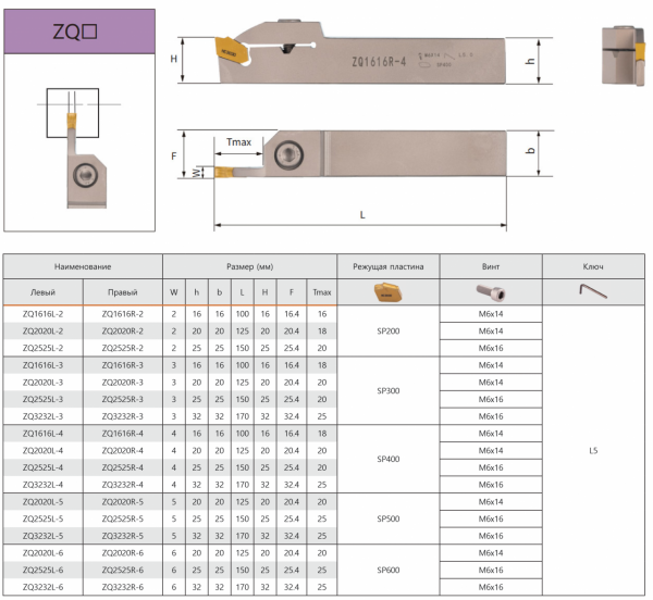 Державка ZQ2020R-4 KPLD Державка ZQ2020R-4 KPLD