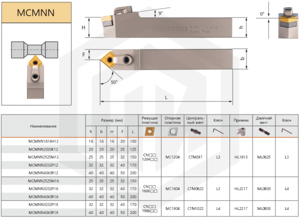 Державка MCMNN1616H12 KPLD Державка MCMNN1616H12 KPLD