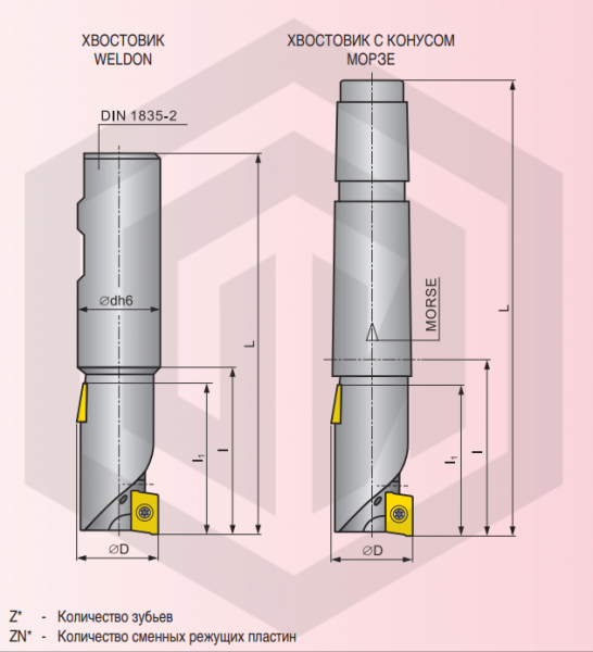Фреза 25J2R47B25C-SAP11D35 DORMER&PRAMET Фреза 25J2R47B25C-SAP11D35 DORMER&PRAMET
