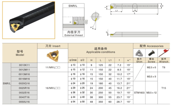 Державка SNR0016Q16 DESKAR Державка SNR0016Q16 DESKAR