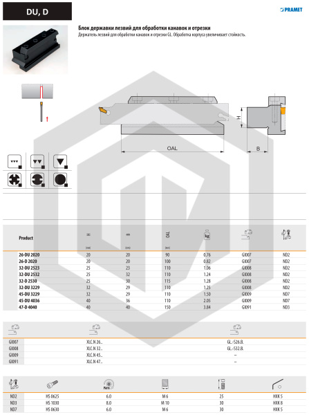 Держатель лезвия 47-D 4040 DORMER&PRAMET Держатель лезвия 47-D 4040 DORMER&PRAMET