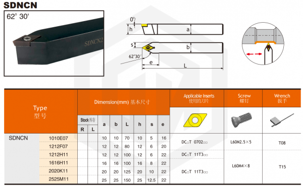 Державка SDNCN1212H11 SANT Державка SDNCN1212H11 SANT
