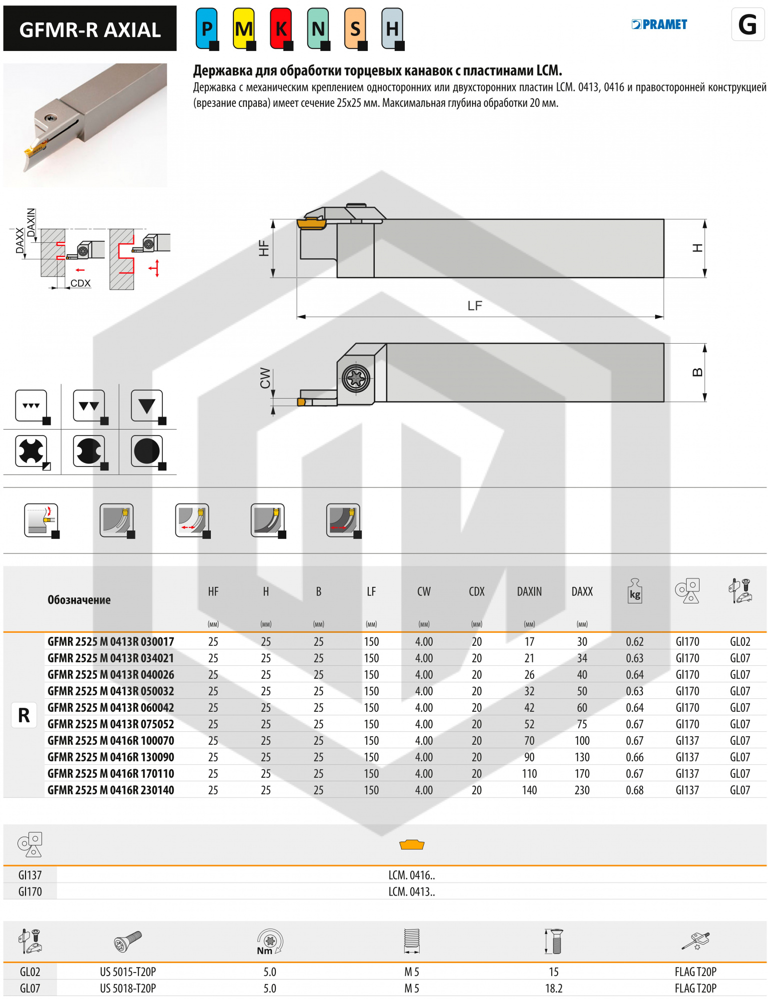 Державка GFMR 2525 M 0416R 130090 DORMER&PRAMET