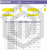 Пластина MGGN300R-15 LF6018 DESKAR