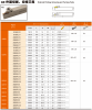 Державка QEFD3232R17 SANT Державка QEFD3232R17 SANT