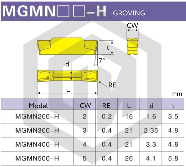 Пластина MGMN300-H LF6018 DESKAR Пластина MGMN300-H LF6018 DESKAR