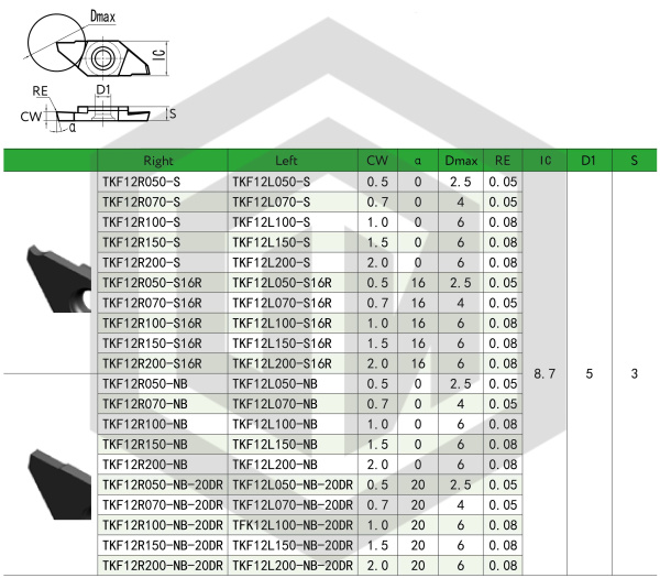 Пластина TKF16R300-S MS3015 STI Пластина TKF16R300-S MS3015 STI