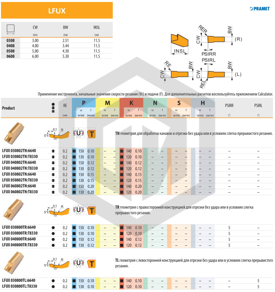 Пластина LFUX 050802TN:T8330 DORMER&PRAMET Пластина LFUX 050802TN:T8330 DORMER&PRAMET