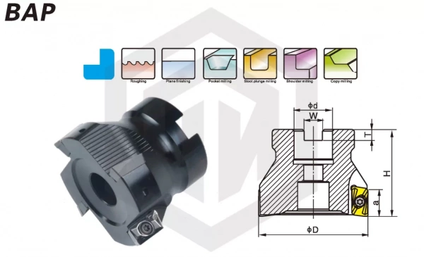 Фреза торцевая прямая BAP400R-50-22-4T STI