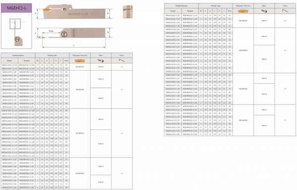 Державка MGEHR1616-3 L25 KPLD Державка MGEHR1616-3 L25 KPLD