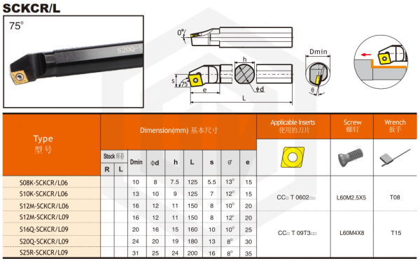 Державка S10K-SCKCR06 SANT Державка S10K-SCKCR06 SANT