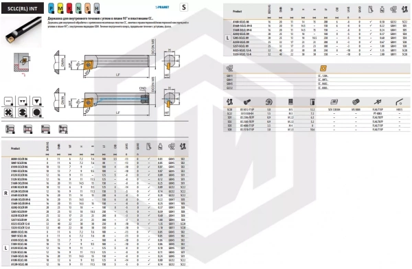 Державка S32U-SCLCL 12-A DORMER&PRAMET Державка S32U-SCLCL 12-A DORMER&PRAMET